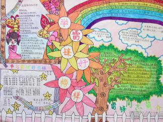学雷锋好榜样手抄报版面设计图