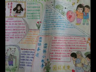 雷锋手抄报版面设计图十