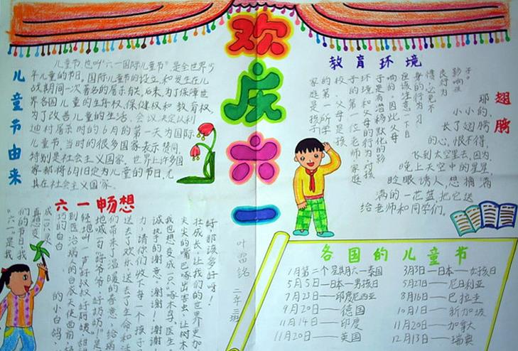 欢庆六一手抄报图片 六一的畅想手抄报图片1