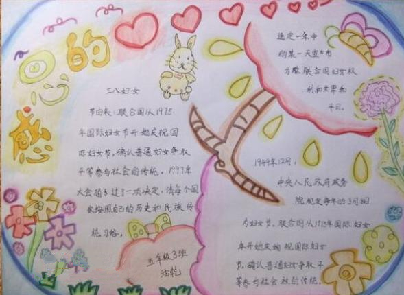 三八妇女节手抄报图片之感恩的心图片1