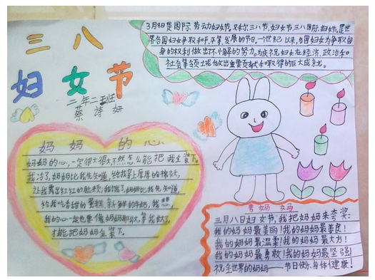 好看的三八妇女节手抄报-妈妈的心 图片1