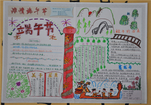 2016端午节手抄报设计图-关于屈原图片1