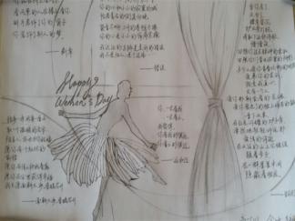 妇女节手抄报版面设计图