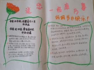 关于三八妇女节手抄报版面设计图