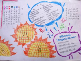 好看的妇女节手抄报版面设计图