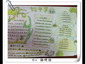 小学生端午节手抄报版面设计图