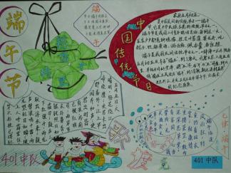 中国传统节日端午节手抄报版面设计图