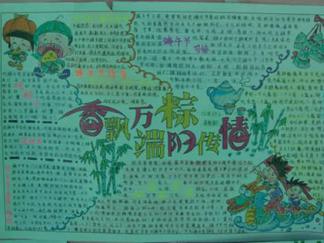 香飘万粽端午传情手抄报版面设计图