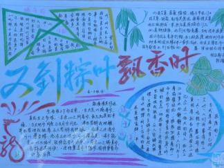 又到粽叶飘香时手抄报版面设计图
