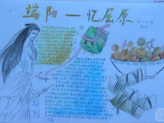 端阳忆屈原手抄报版面设计图
