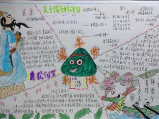 关于端午节手抄报版面设计图
