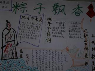 粽子飘香关于端午节手抄报版面设计图