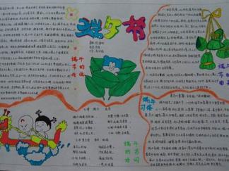 快乐的端午手抄报版面设计图