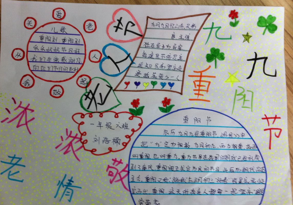 重阳节敬老手抄报模板在线分享图片1