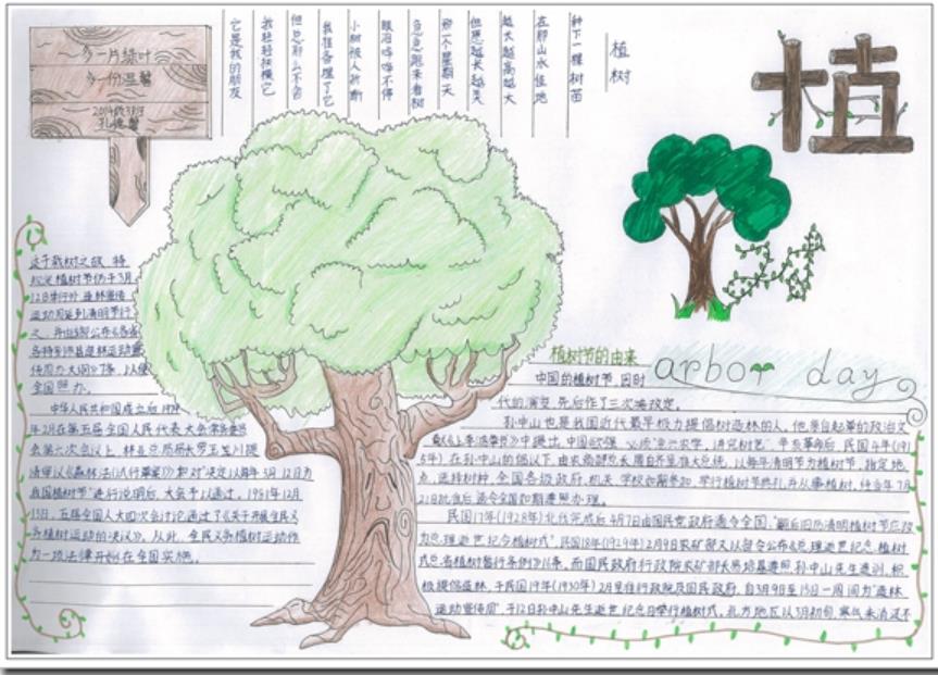 小学生植树节手抄报优秀作品-种植图片1
