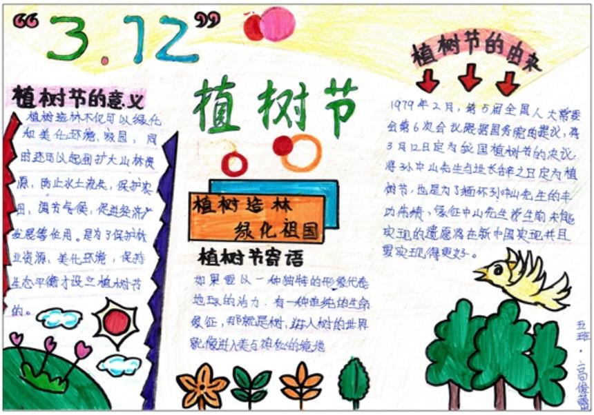 简单好看的植树节手抄报-植树节寄语图片1
