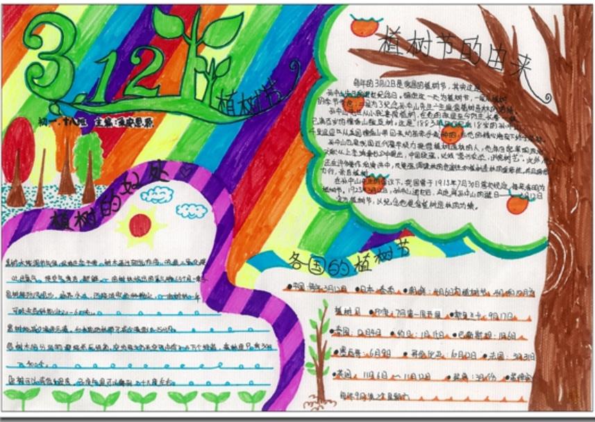 精美的植树节手抄报图片-去植树精美的植树节手抄报图片-去植树图片1