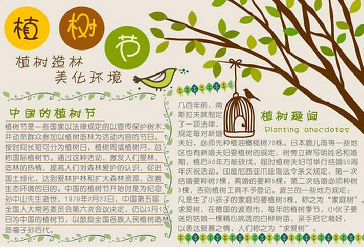 植树节手抄报版面设计 关于植树节的手抄报作品分享图片1