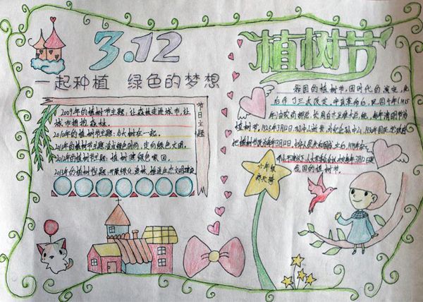 种植绿色的梦想 超级漂亮的植树节手抄报图片1