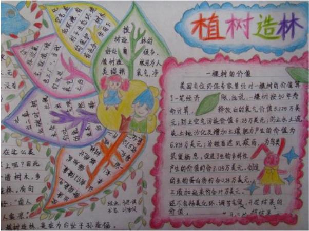 好看的植树节手抄报图片-快乐种植图片1