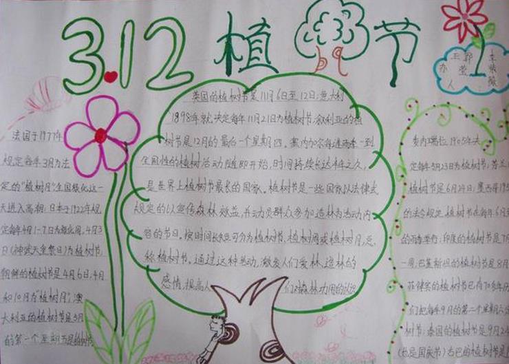 简单的植树节手抄报图片-绿色植树节图片1