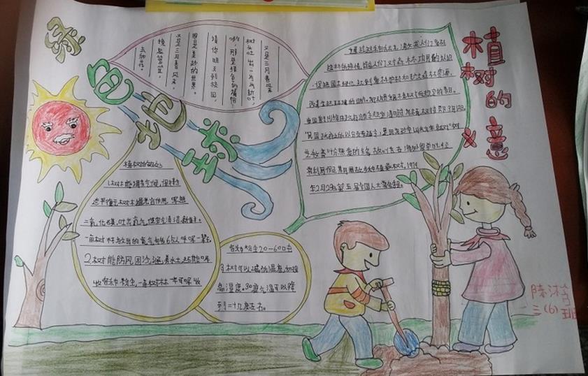 植树的意义手抄报 关于植树节的手抄报素材图片1