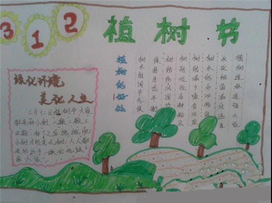 植树节手抄报图片大全-植树节的好处图片1