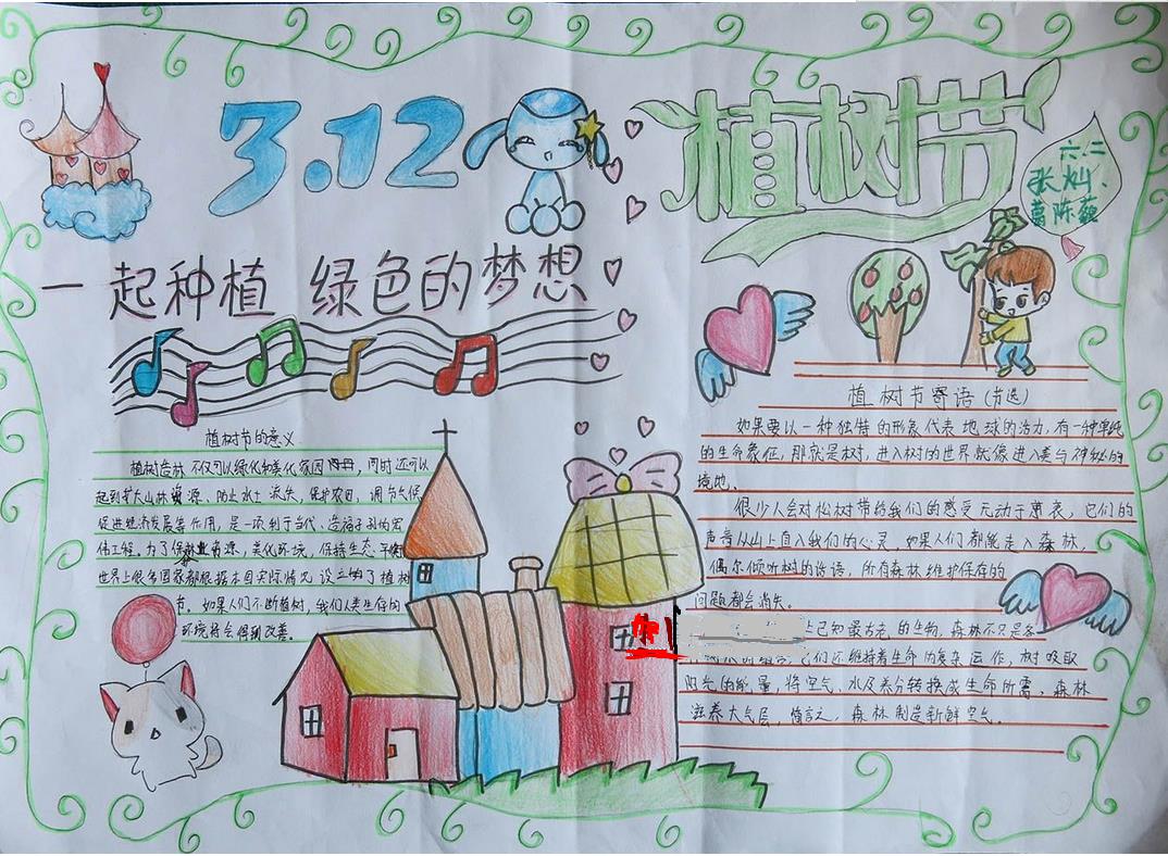 一起种植绿色的梦想 超级漂亮的植树节手抄报图片1