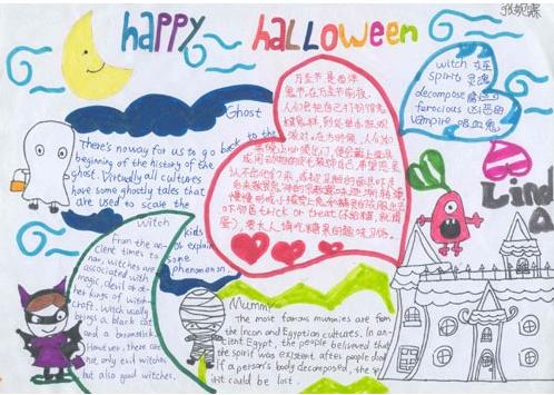 万圣节手抄报英语-快乐万圣节图片1