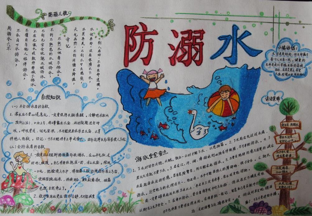 最漂亮的防溺水手抄报图片-游泳安全要点图片1