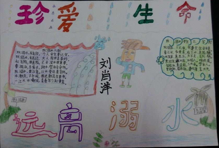 关于暑假安全的手抄报素材-远离溺水图片1