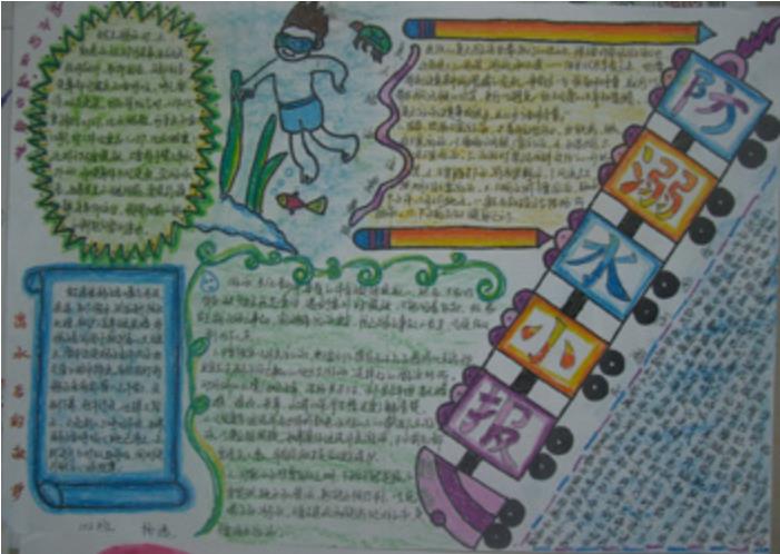 防溺水小报 关于预防溺水手抄报版面图片1