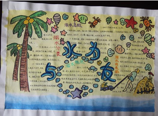 简单好看的防溺水手抄报-与水为友图片1