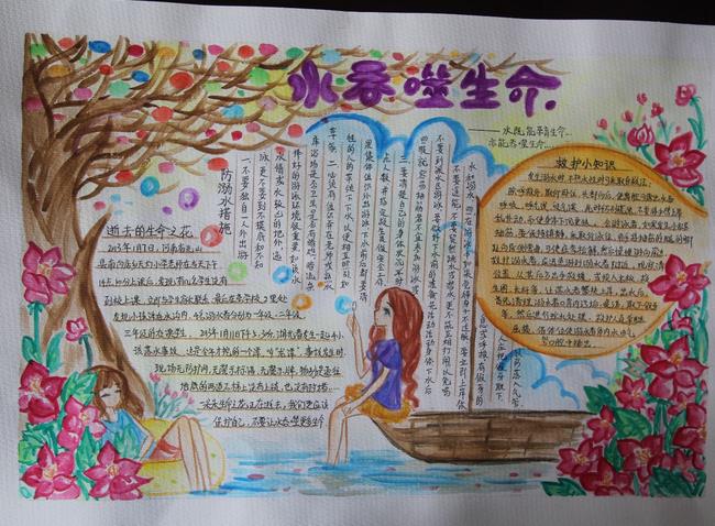 防溺水手抄报获奖作品欣赏-水吞噬生命图片1