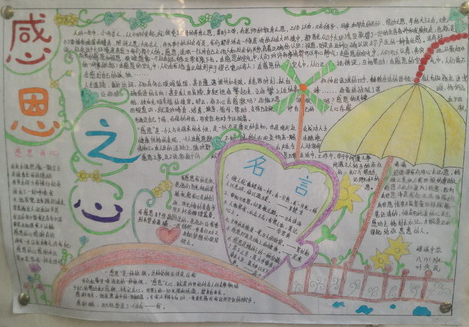 感恩之心主题手抄报作品,感恩节手抄报内容资料图片1