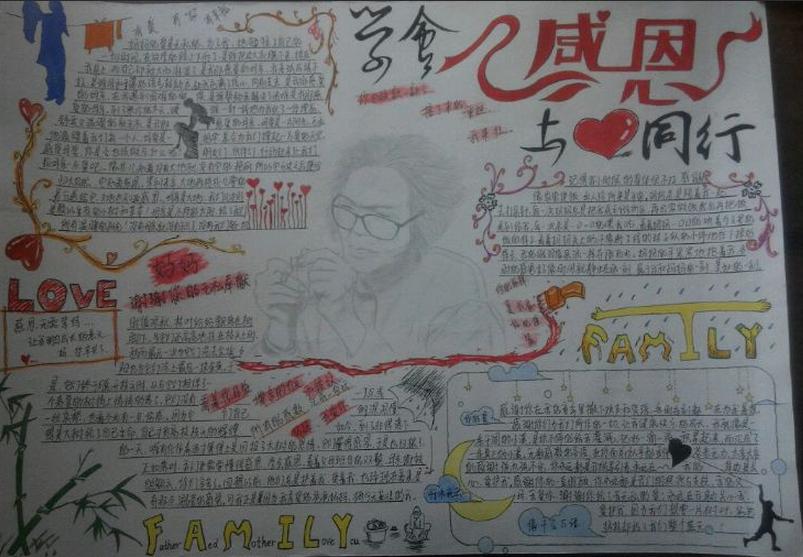 感恩节手抄报图片-用心感恩，与心同行图片1