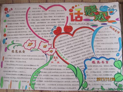 感恩节手抄报图片-话感恩图片1