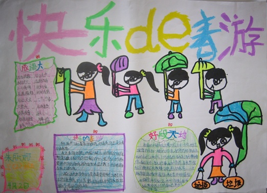 简单好看的春游手抄报图片-文明春游图片1