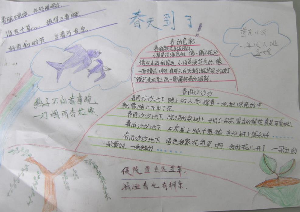 简单的春天手抄报图片-美丽春天图片1