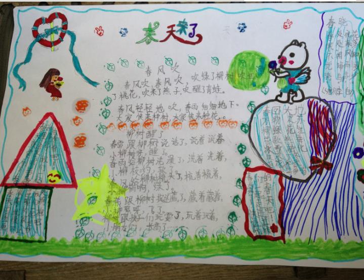 美丽的春天主题手抄报之春风吹图片1