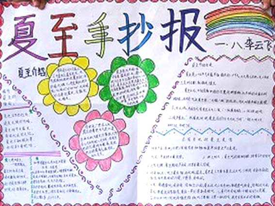 夏至手抄报图片素材-夏至介绍图片1