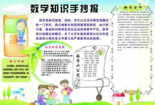 数学知识电子手抄报版面设计图-数学小报图片1