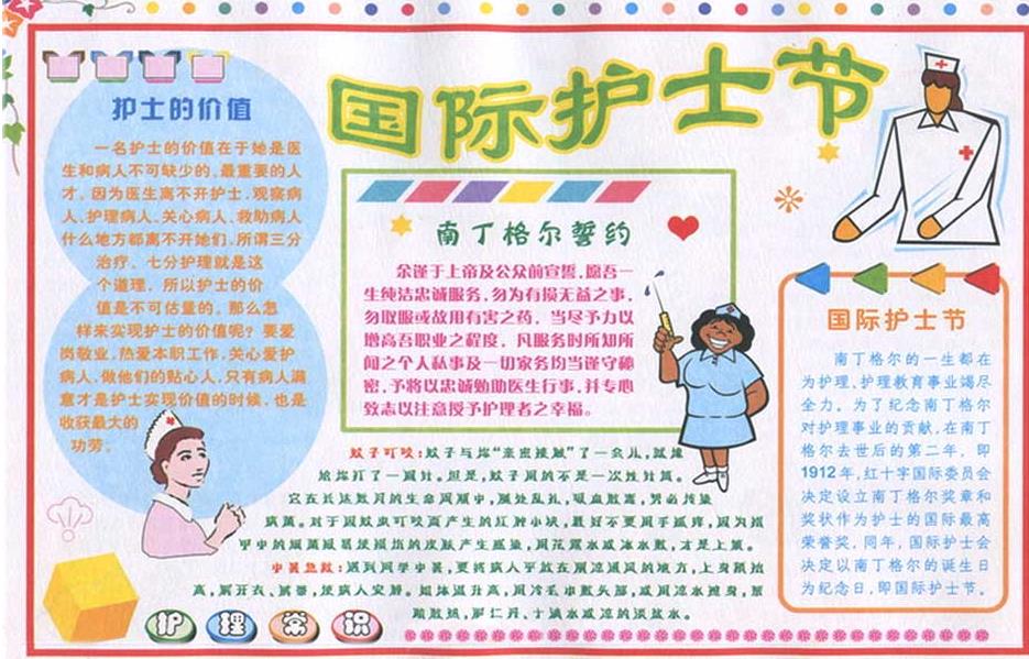 国际护士节手抄报版面设计 护士节电子小报图片1
