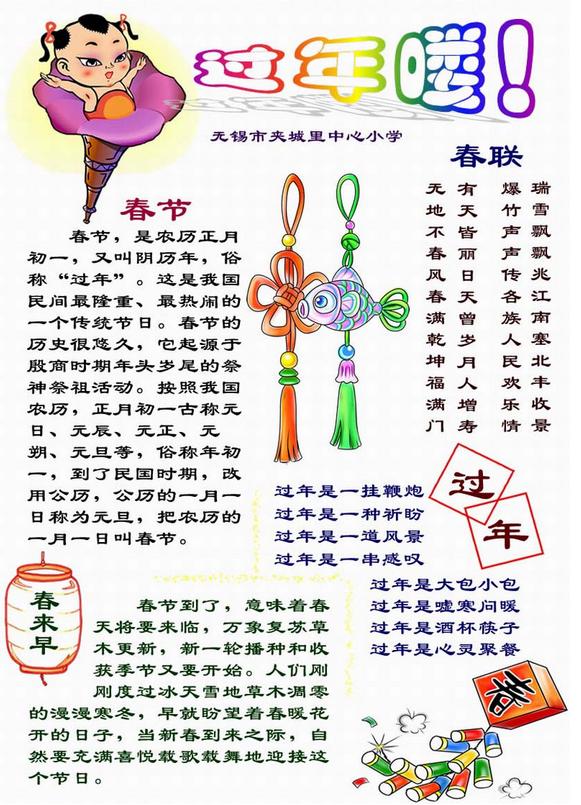 春节电子小报模板-过年咯图片1