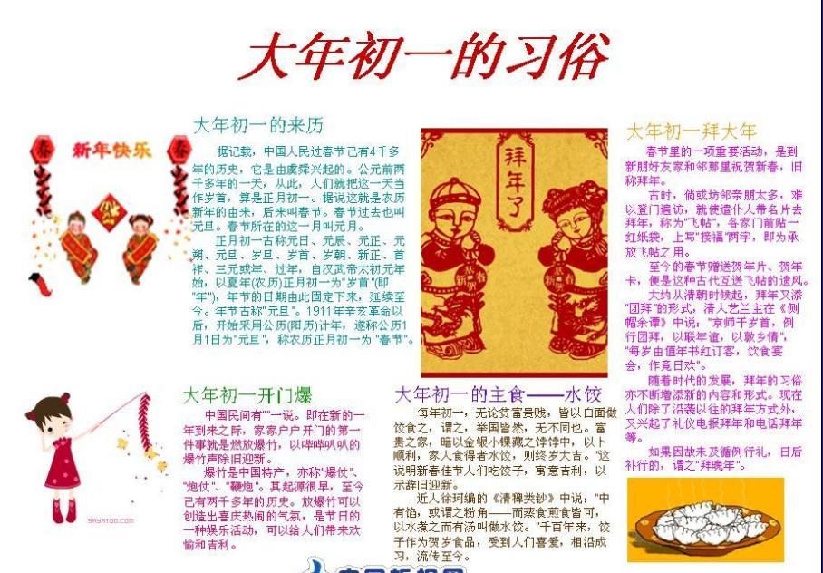 春节电子小报模板下载-大年初一的习俗图片1