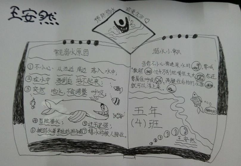 珍爱生命预防溺水黑白手抄报图片图片1
