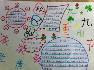 重阳节敬老手抄报版面设计图