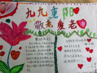 重阳节敬老爱老手抄报版面设计图