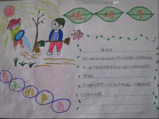 3.12植树节手抄报版面设计图