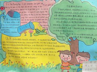 精美的植树节手抄报版面设计图一